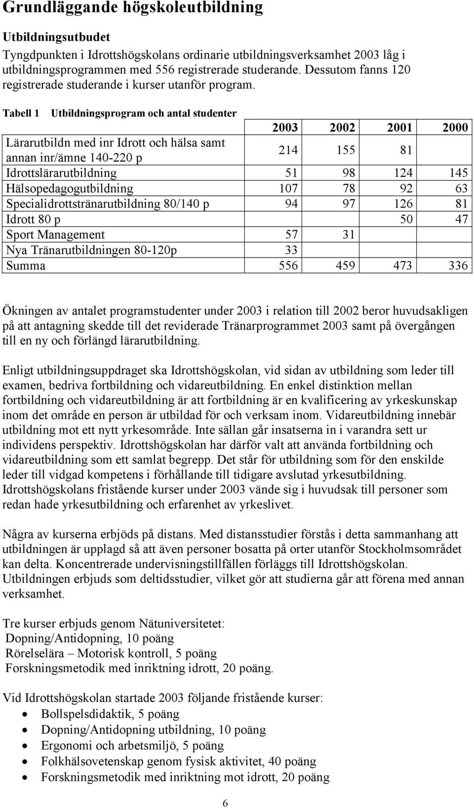 Tabell 1 Utbildningsprogram och antal studenter 2003 2002 2001 2000 Lärarutbildn med inr Idrott och hälsa samt annan inr/ämne 140-220 p 214 155 81 Idrottslärarutbildning 51 98 124 145