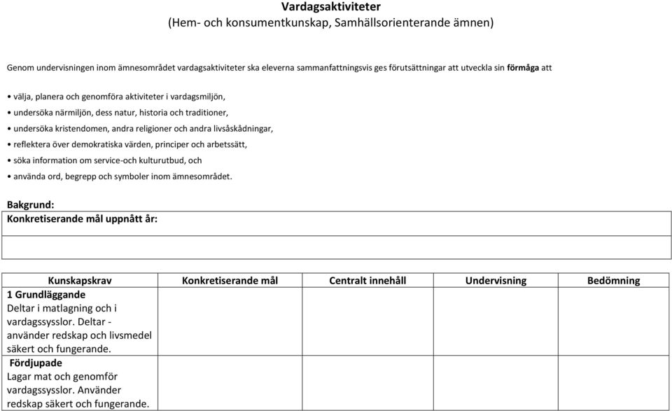 livsåskådningar, reflektera över demokratiska värden, principer och arbetssätt, söka information om service-och kulturutbud, och använda ord, begrepp och symboler inom ämnesområdet.