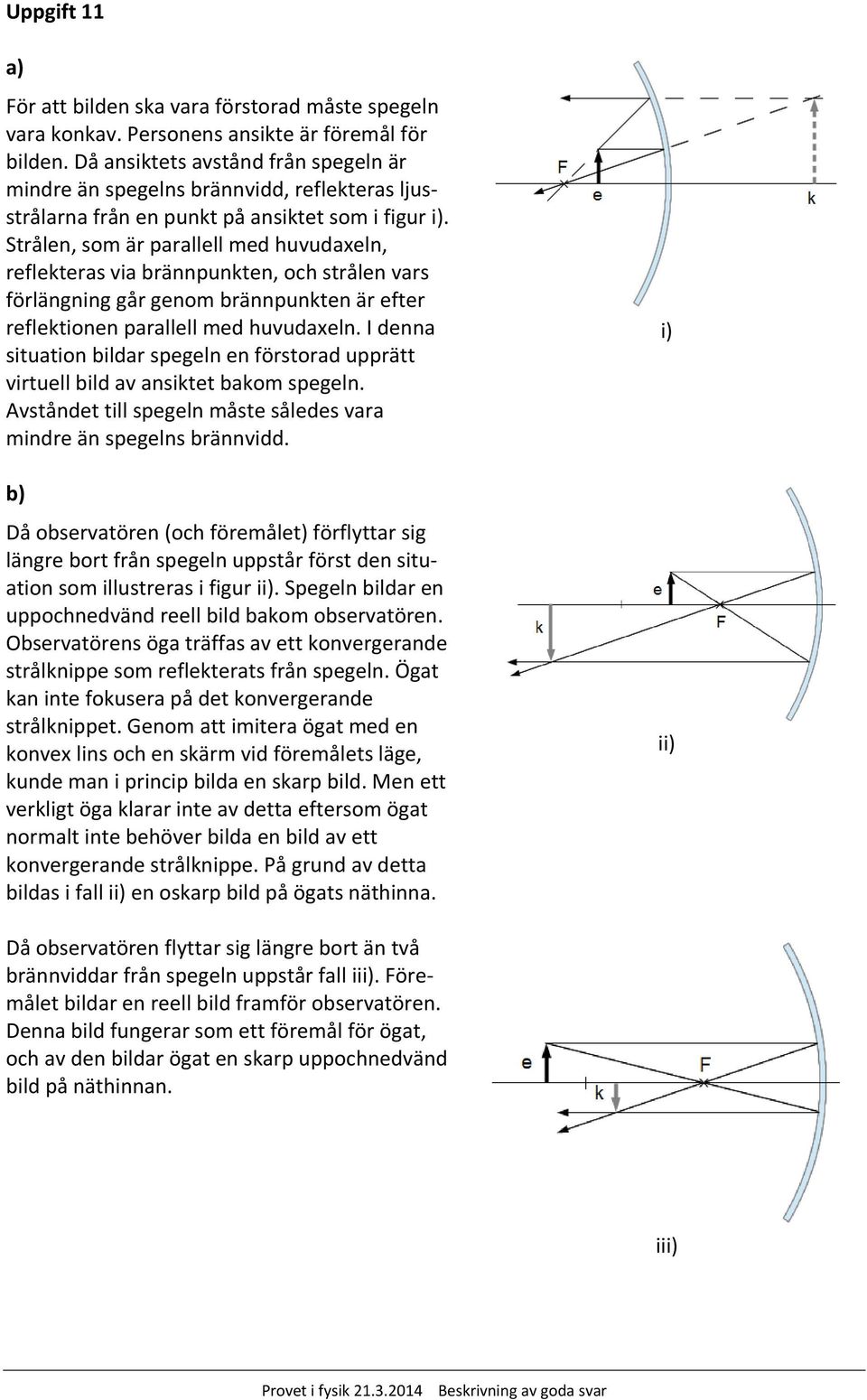 Strålen, som är parallell med huvudaxeln, reflekteras via brännpunkten, och strålen vars förlängning går genom brännpunkten är efter reflektionen parallell med huvudaxeln.