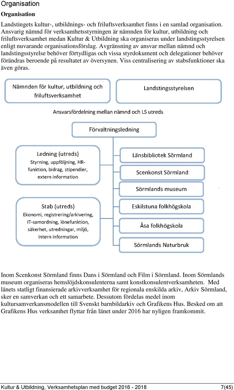 organisationsförslag. Avgränsning av ansvar mellan nämnd och landstingsstyrelse behöver förtydligas och vissa styrdokument och delegationer behöver förändras beroende på resultatet av översynen.