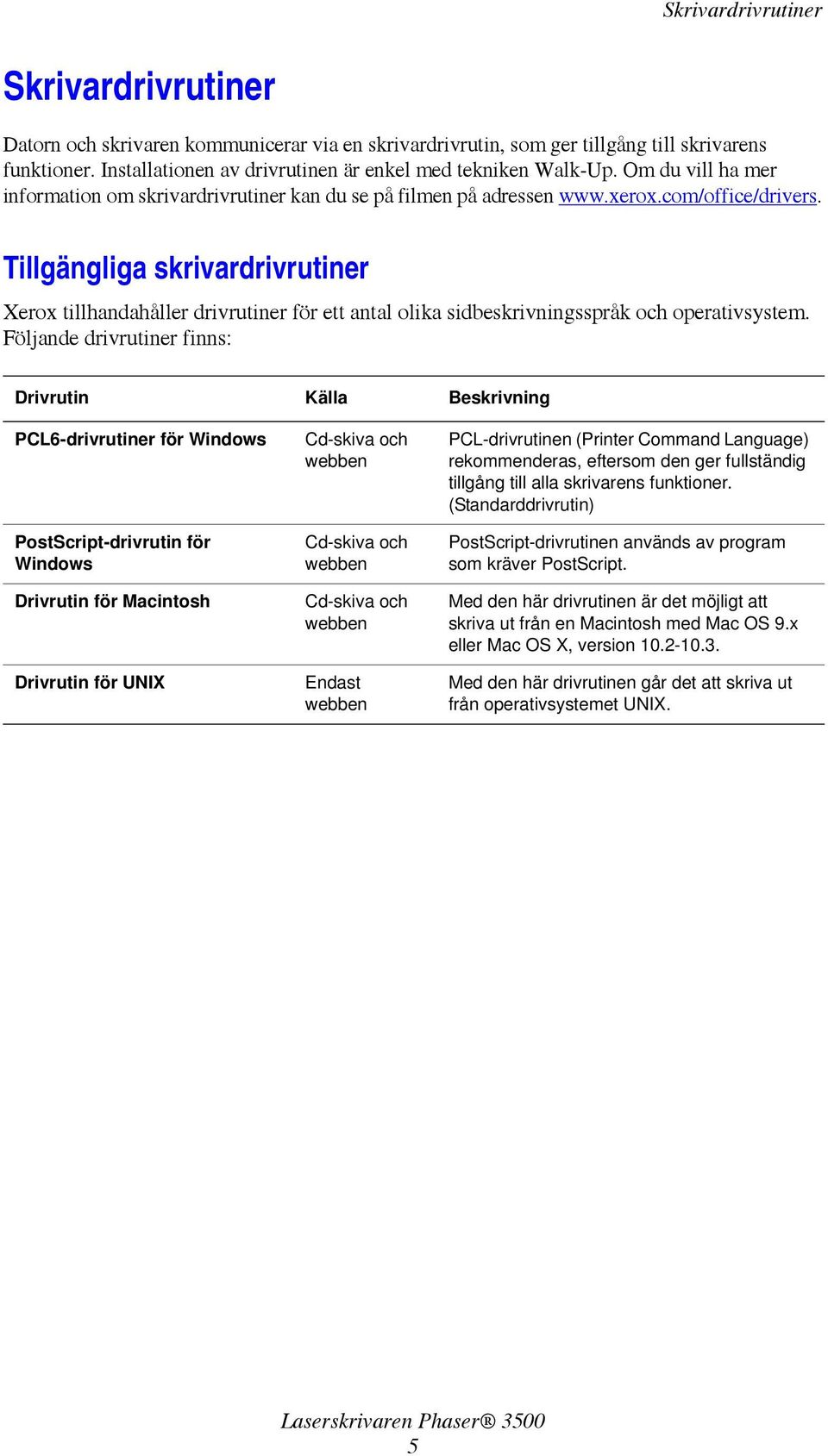 Tillgängliga skrivardrivrutiner Xerox tillhandahåller drivrutiner för ett antal olika sidbeskrivningsspråk och operativsystem.