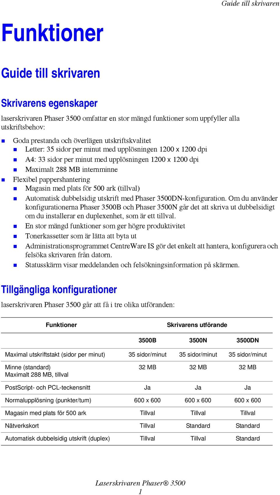 plats för 500 ark (tillval) Automatisk dubbelsidig utskrift med Phaser 3500DN-konfiguration.