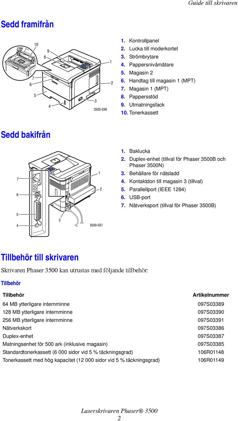 Parallellport (IEEE 1284) 6. USB-port 7.