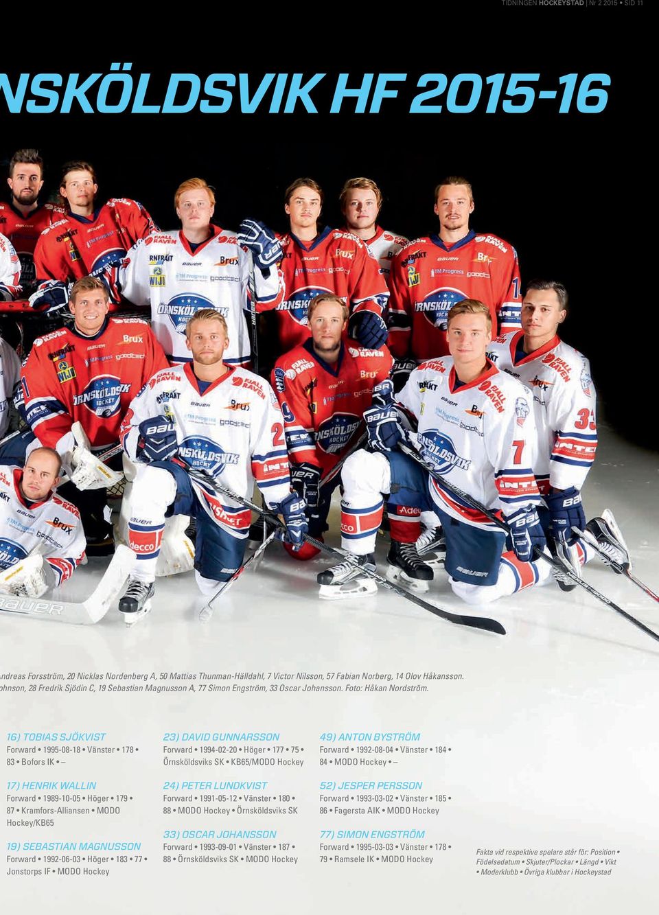 16) OBIAS SJÖKVIS Forward 1995-08-18 Vänster 178 83 Bofors IK 23) DAVID GUARSSO Forward 1994-02-20 Höger 177 75 Örnsköldsviks SK KB65/MODO Hockey 49) AO BYSRÖM Forward 1992-08-04 Vänster 184 84 MODO