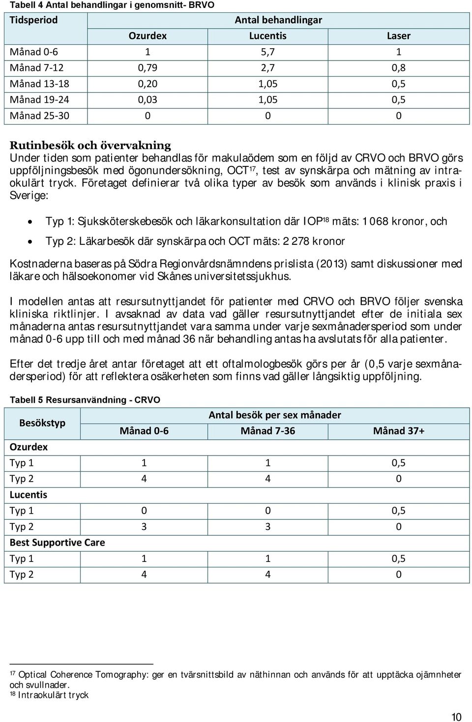 mätning av intraokulärt tryck.