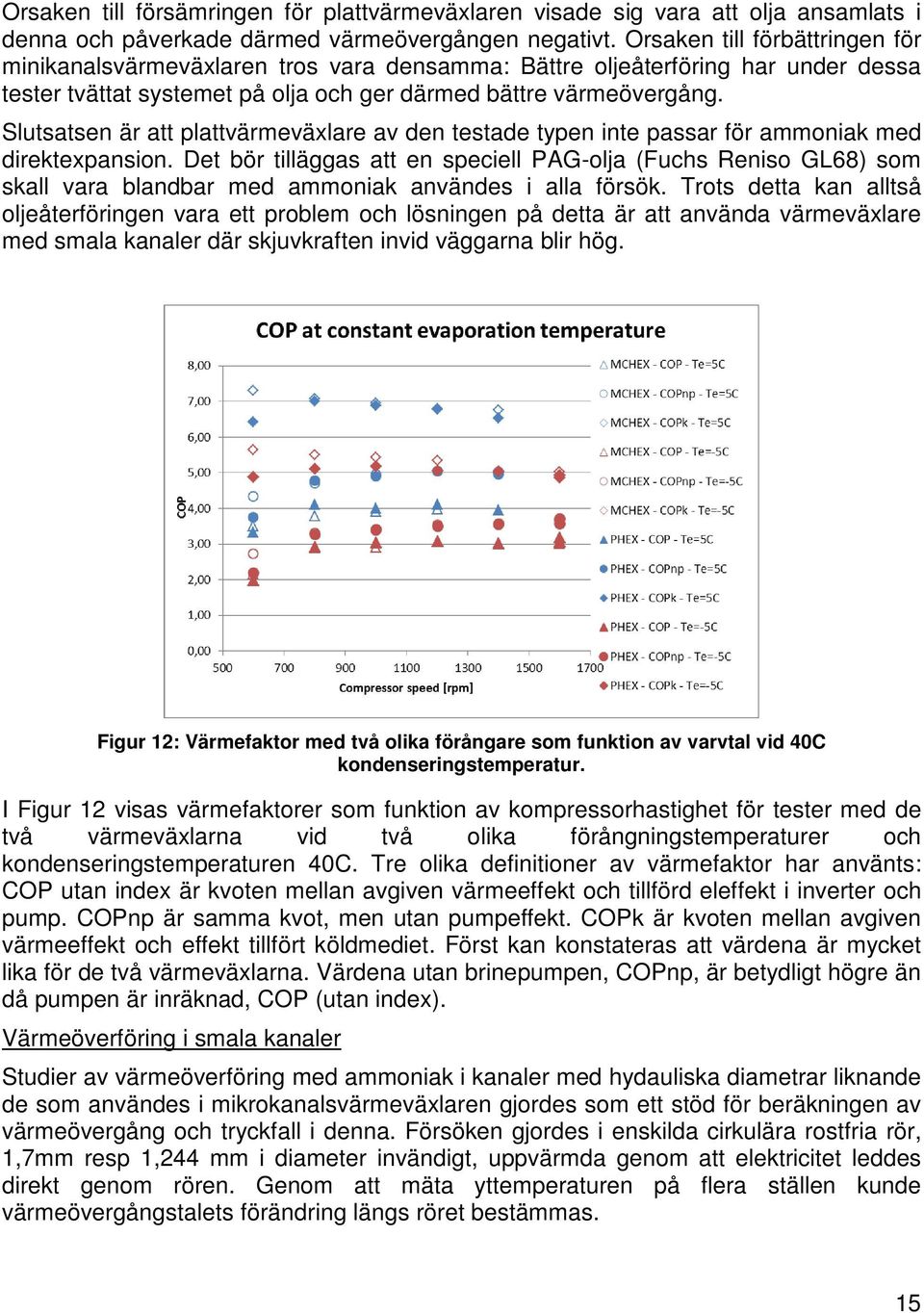 Slutsatsen är att plattvärmeväxlare av den testade typen inte passar för ammoniak med direktexpansion.