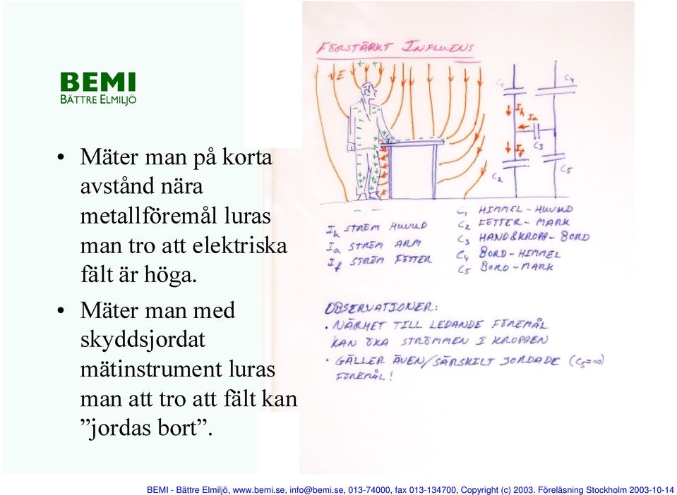 fält är höga.