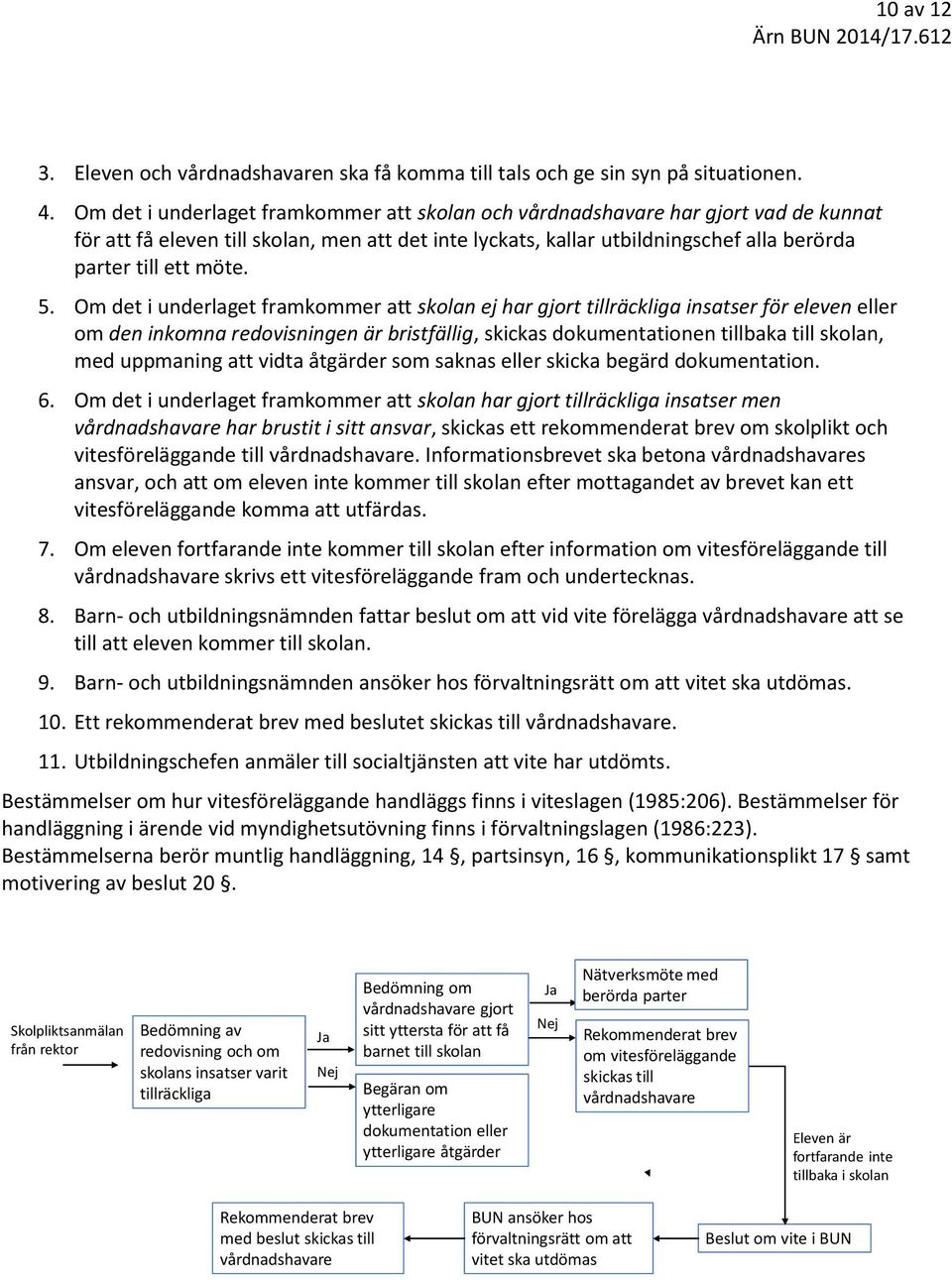 5. Om det i underlaget framkommer att skolan ej har gjort tillräckliga insatser för eleven eller om den inkomna redovisningen är bristfällig, skickas dokumentationen tillbaka till skolan, med