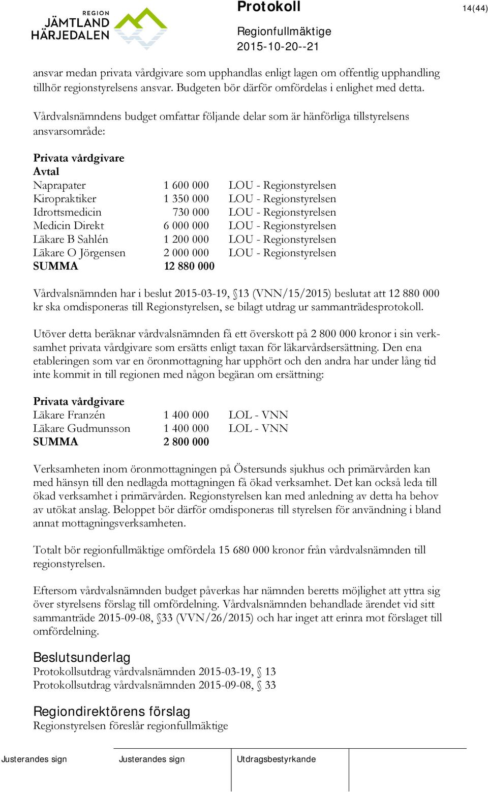 Regionstyrelsen Idrottsmedicin 730 000 LOU - Regionstyrelsen Medicin Direkt 6 000 000 LOU - Regionstyrelsen Läkare B Sahlén 1 200 000 LOU - Regionstyrelsen Läkare O Jörgensen 2 000 000 LOU -