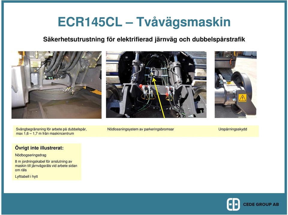 maskincentrum Urspårningsskydd Övrigt inte illustrerat: Nödbogseringsdrag 8 m