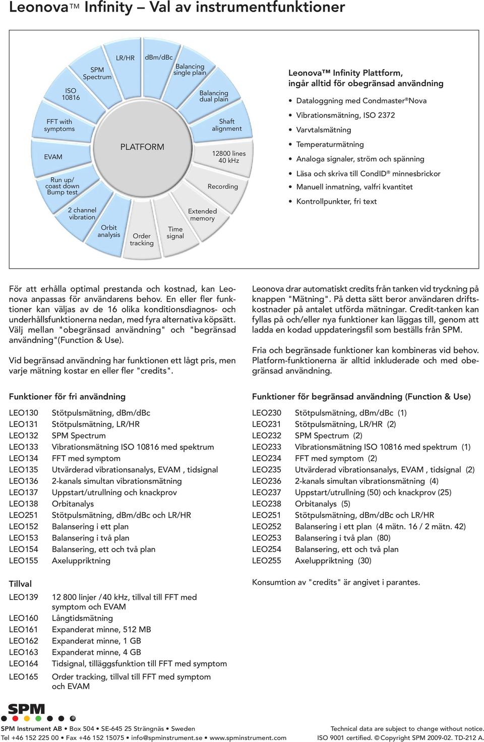 med Condmaster Nova Vibrationsmätning, ISO 2372 Varvtalsmätning Temperaturmätning Analoga signaler, ström och spänning Läsa och skriva till CondID minnesbrickor Manuell inmatning, valfri kvantitet