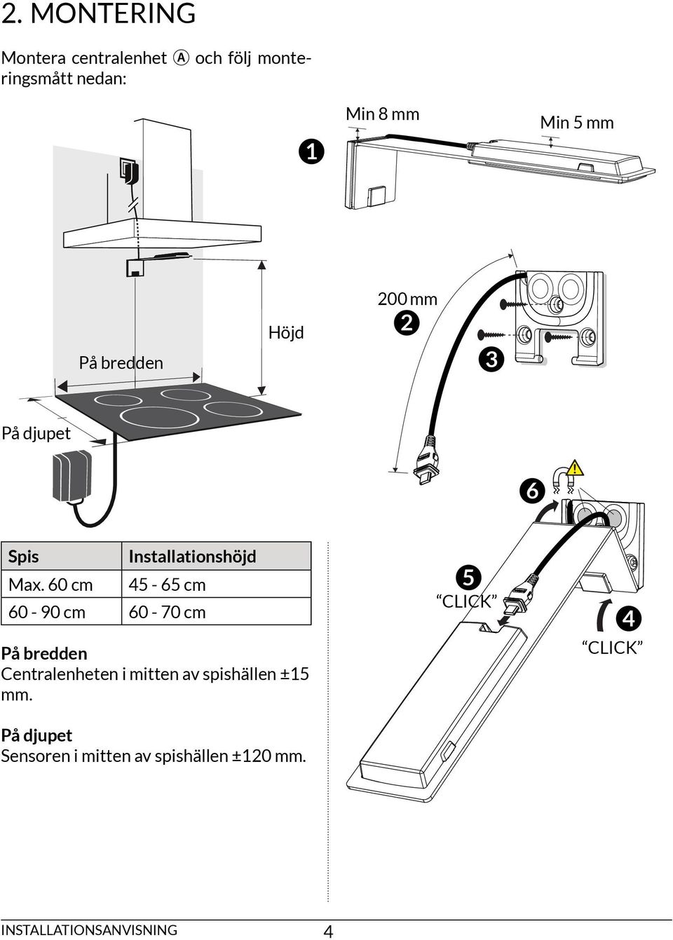 60 cm Installationshöjd 45-65 cm 60-90 cm 60-70 cm På bredden Centralenheten i