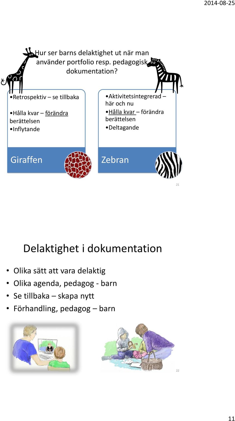 Aktivitetsintegrerad här och nu Hålla kvar förändra berättelsen Deltagande Giraffen Zebran 21