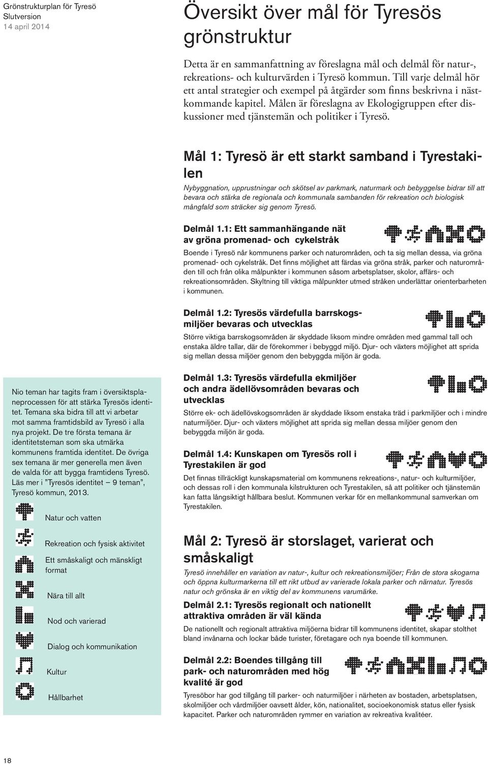 Målen är föreslagna av Ekologigruppen efter diskussioner med tjänstemän och politiker i Tyresö.