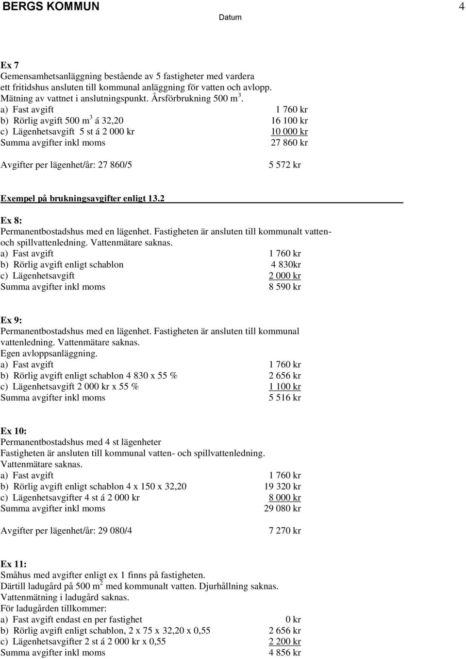 b) Rörlig avgift 500 m 3 á 32,20 16 100 kr c) Lägenhetsavgift 5 st á 2 000 kr 10 000 kr 27 860 kr Avgifter per lägenhet/år: 27 860/5 5 572 kr Exempel på brukningsavgifter enligt 13.