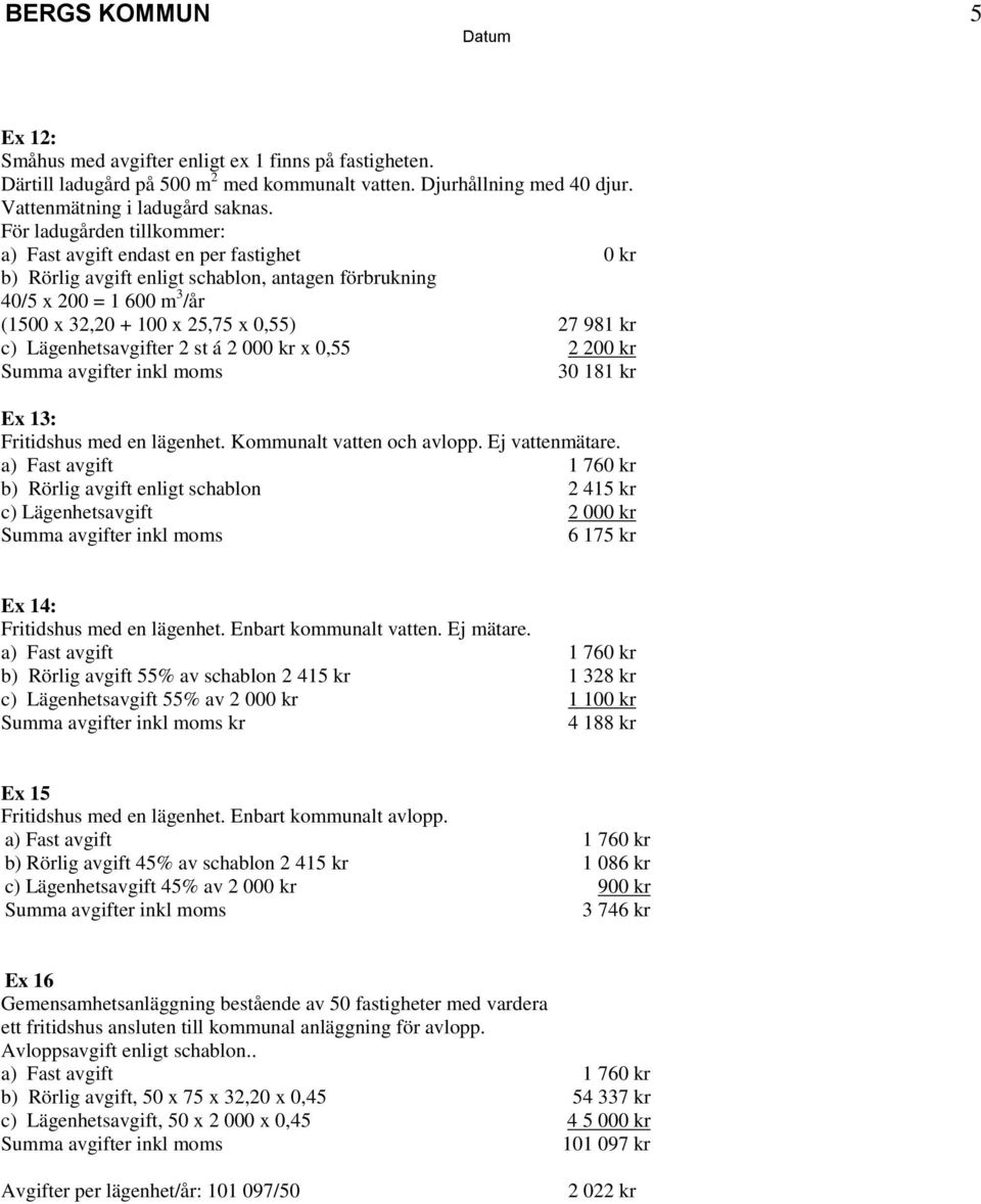 2 000 kr x 0,55 2 200 kr 30 181 kr Ex 13: Fritidshus med en lägenhet. Kommunalt vatten och avlopp. Ej vattenmätare.