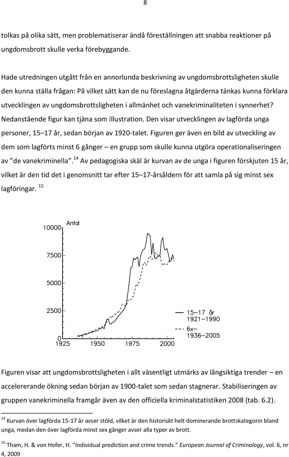 ungdomsbrottsligheten i allmänhet och vanekriminaliteten i synnerhet? Nedanstående figur kan tjäna som illustration.