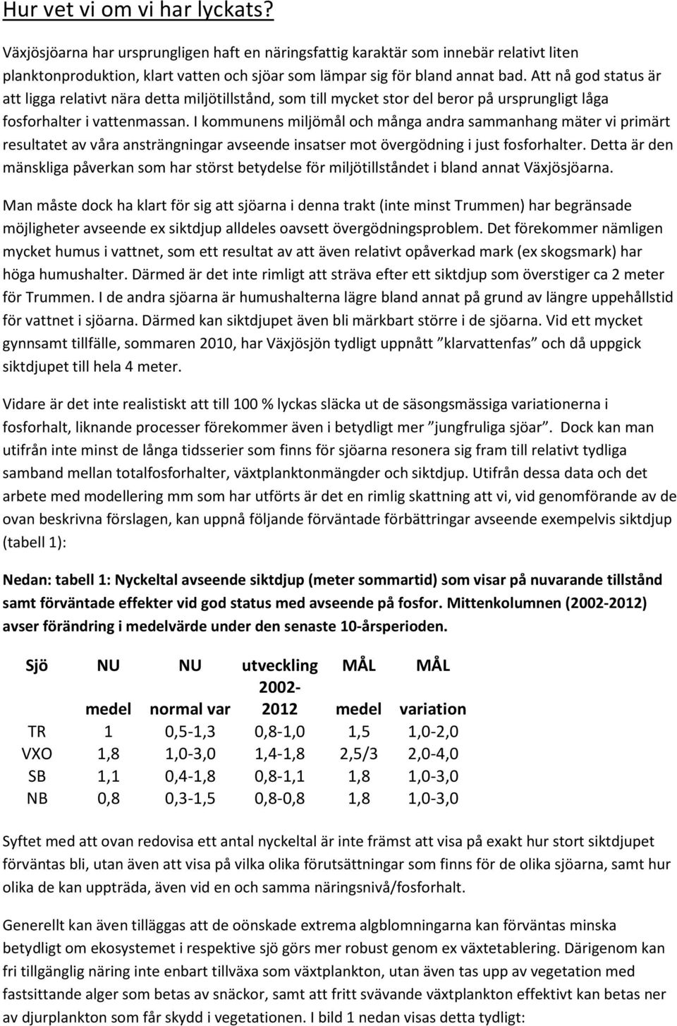 I kommunens miljömål och många andra sammanhang mäter vi primärt resultatet av våra ansträngningar avseende insatser mot övergödning i just fosforhalter.