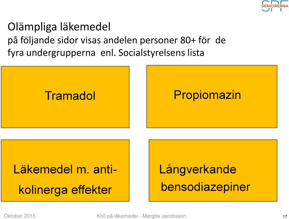 Socialstyrelsens lista Tramadol Propiomazin Läkemedel m.