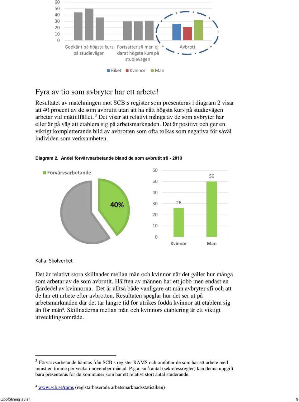 3 Det visar att relativt många av de som avbryter har eller är på väg att etablera sig på arbetsmarknaden.