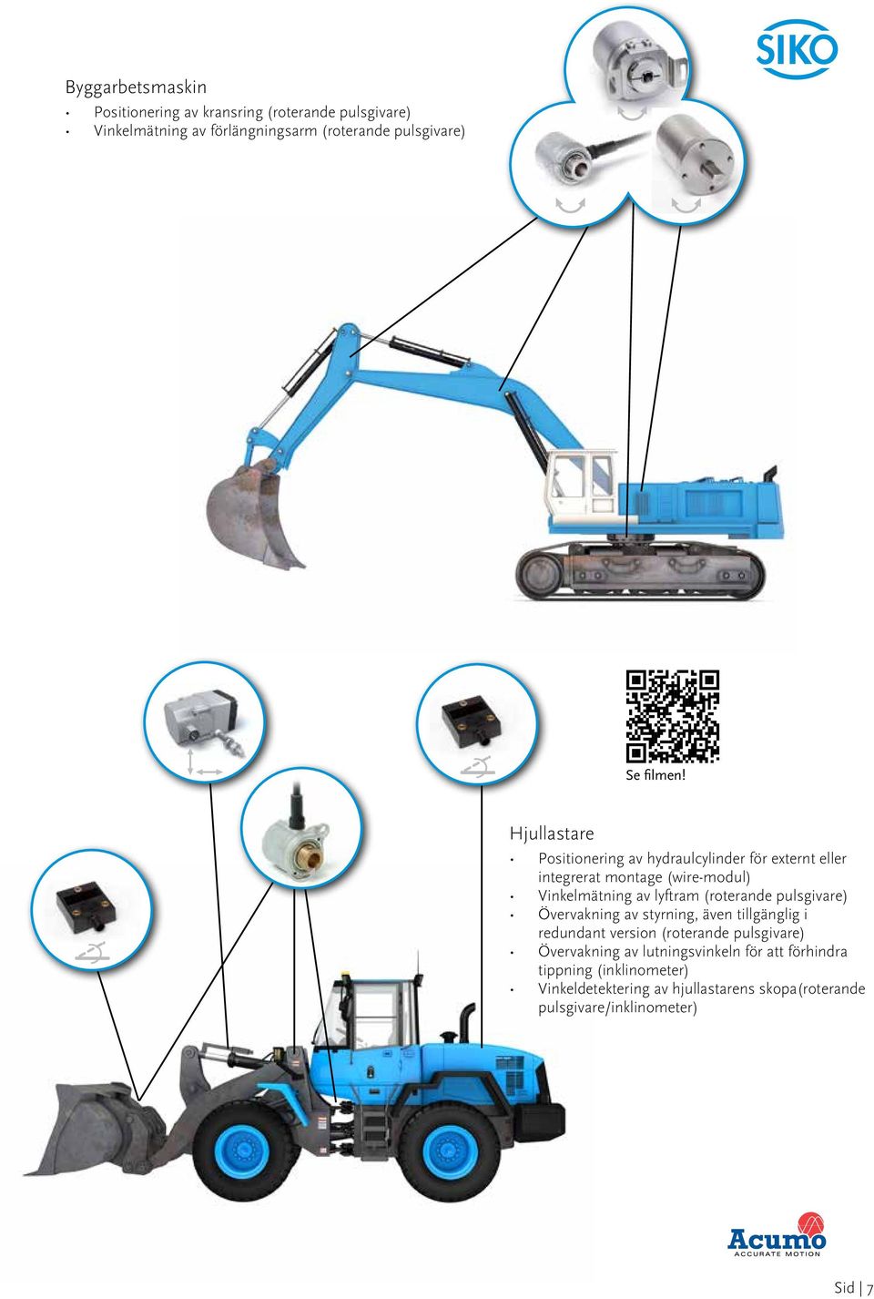 Hjullastare Positionering av hydraulcylinder för externt eller integrerat montage (wire-modul) Vinkelmätning av lyftram