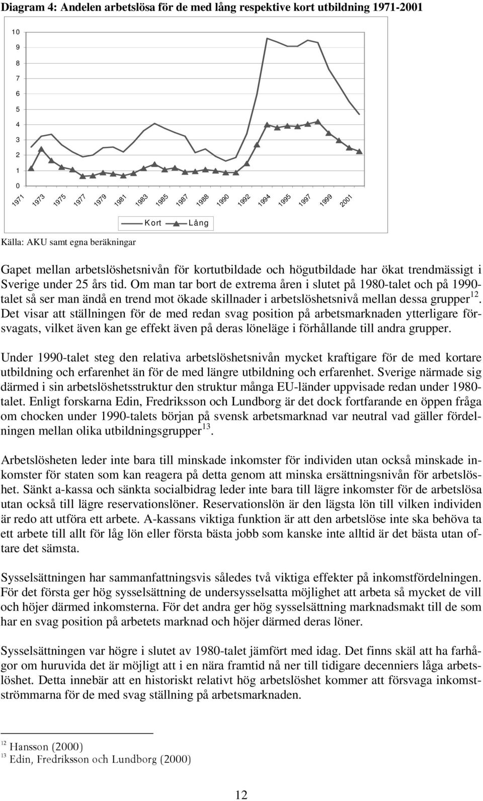 Om man tar bort de extrema åren i slutet på 1980-talet och på 1990- talet så ser man ändå en trend mot ökade skillnader i arbetslöshetsnivå mellan dessa grupper 12.