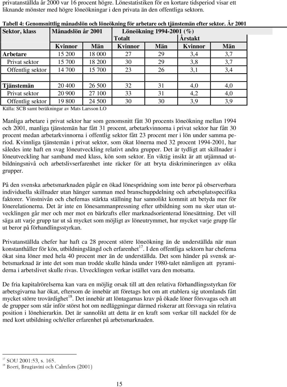 År 2001 Sektor, klass Månadslön år 2001 Löneökning 1994-2001 (%) Totalt Årstakt Kvinnor Män Kvinnor Män Kvinnor Män Arbetare 15 200 18 000 27 29 3,4 3,7 Privat sektor 15 700 18 200 30 29 3,8 3,7