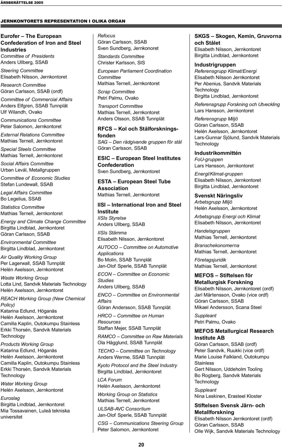 External Relations Committee Mathias Ternell, Jernkontoret Special Steels Committee Mathias Ternell, Jernkontoret Social Affairs Committee Urban Levál, Metallgruppen Committee of Economic Studies
