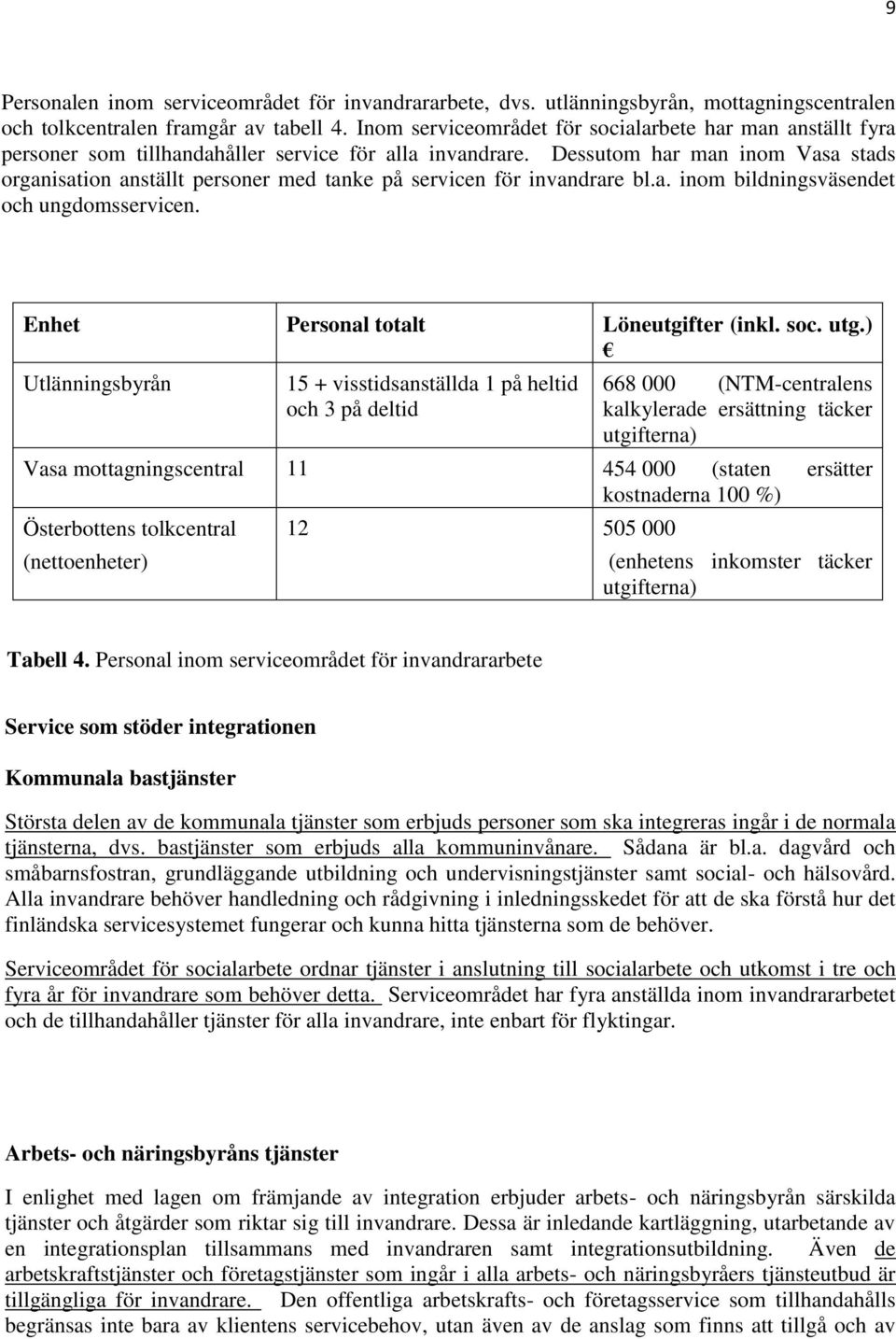 Dessutom har man inom Vasa stads organisation anställt personer med tanke på servicen för invandrare bl.a. inom bildningsväsendet och ungdomsservicen. Enhet Personal totalt Löneutgifter (inkl. soc.