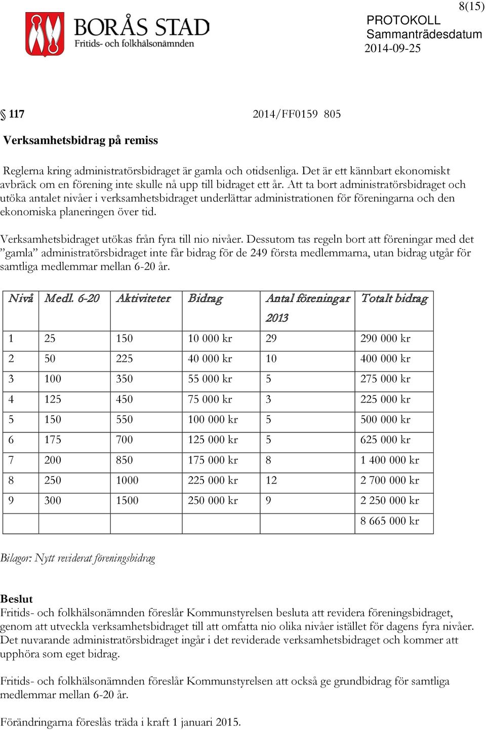 Att ta bort administratörsbidraget och utöka antalet nivåer i verksamhetsbidraget underlättar administrationen för föreningarna och den ekonomiska planeringen över tid.