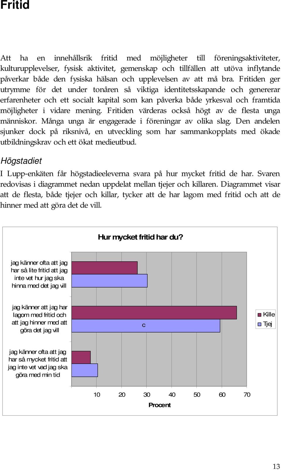 Fritiden ger utrymme för det under tonåren så viktiga identitetsskapande och genererar erfarenheter och ett socialt kapital som kan påverka både yrkesval och framtida möjligheter i vidare mening.