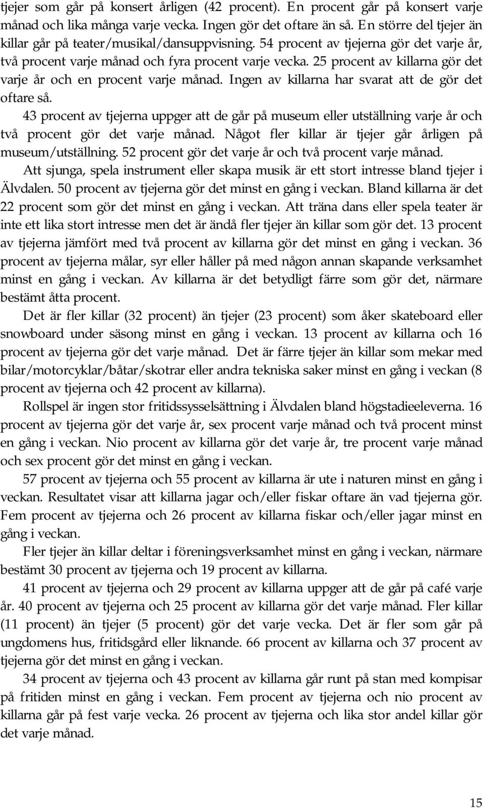 25 procent av killarna gör det varje år och en procent varje månad. Ingen av killarna har svarat att de gör det oftare så.