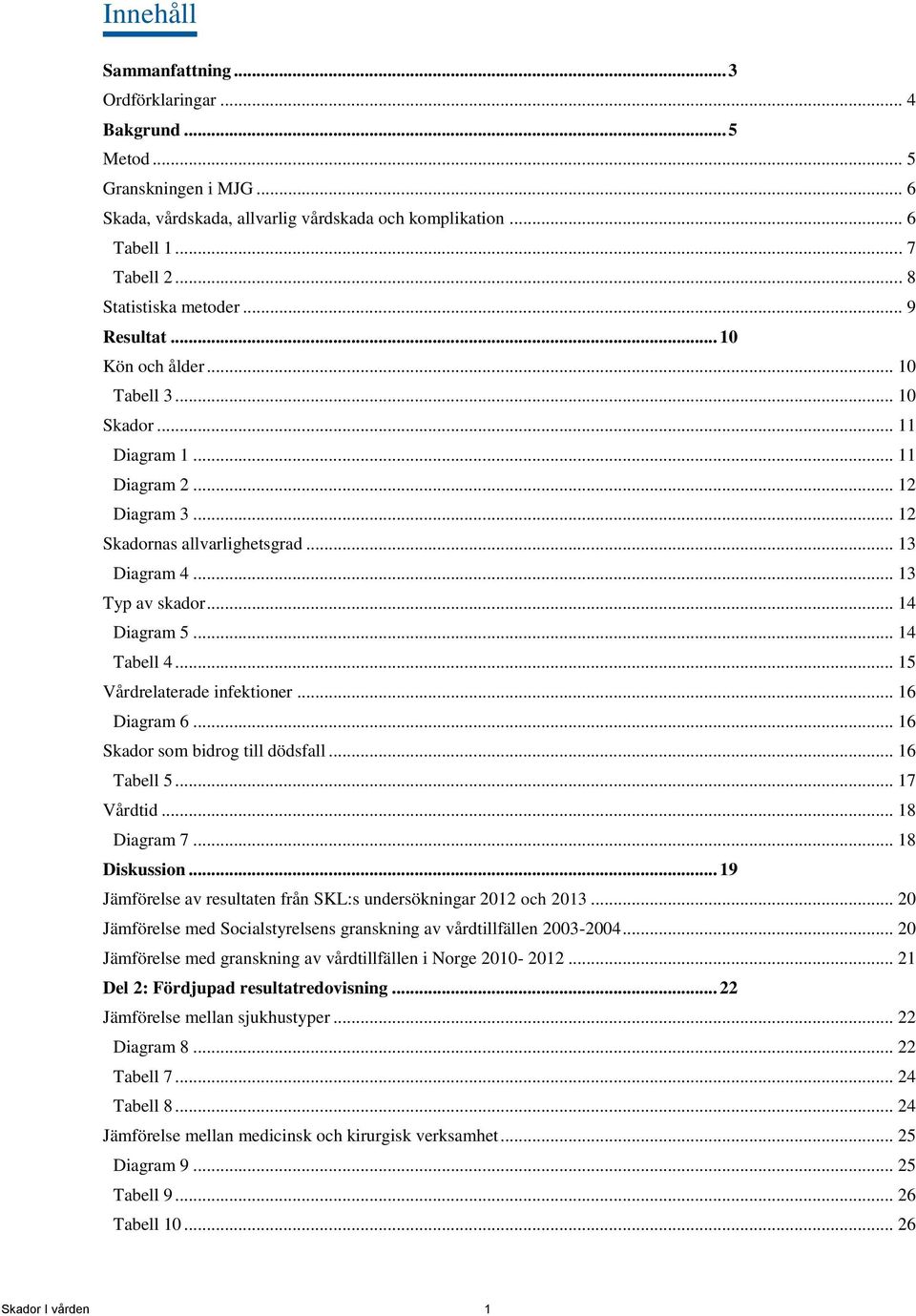 .. 13 Typ av skador... 14 Diagram 5... 14 Tabell 4... 15 Vårdrelaterade infektioner... 16 Diagram 6... 16 Skador som bidrog till dödsfall... 16 Tabell 5... 17 Vårdtid... 18 Diagram 7... 18 Diskussion.