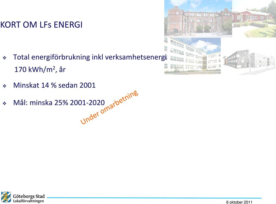 verksamhetsenergi 170 kwh/m 2, år