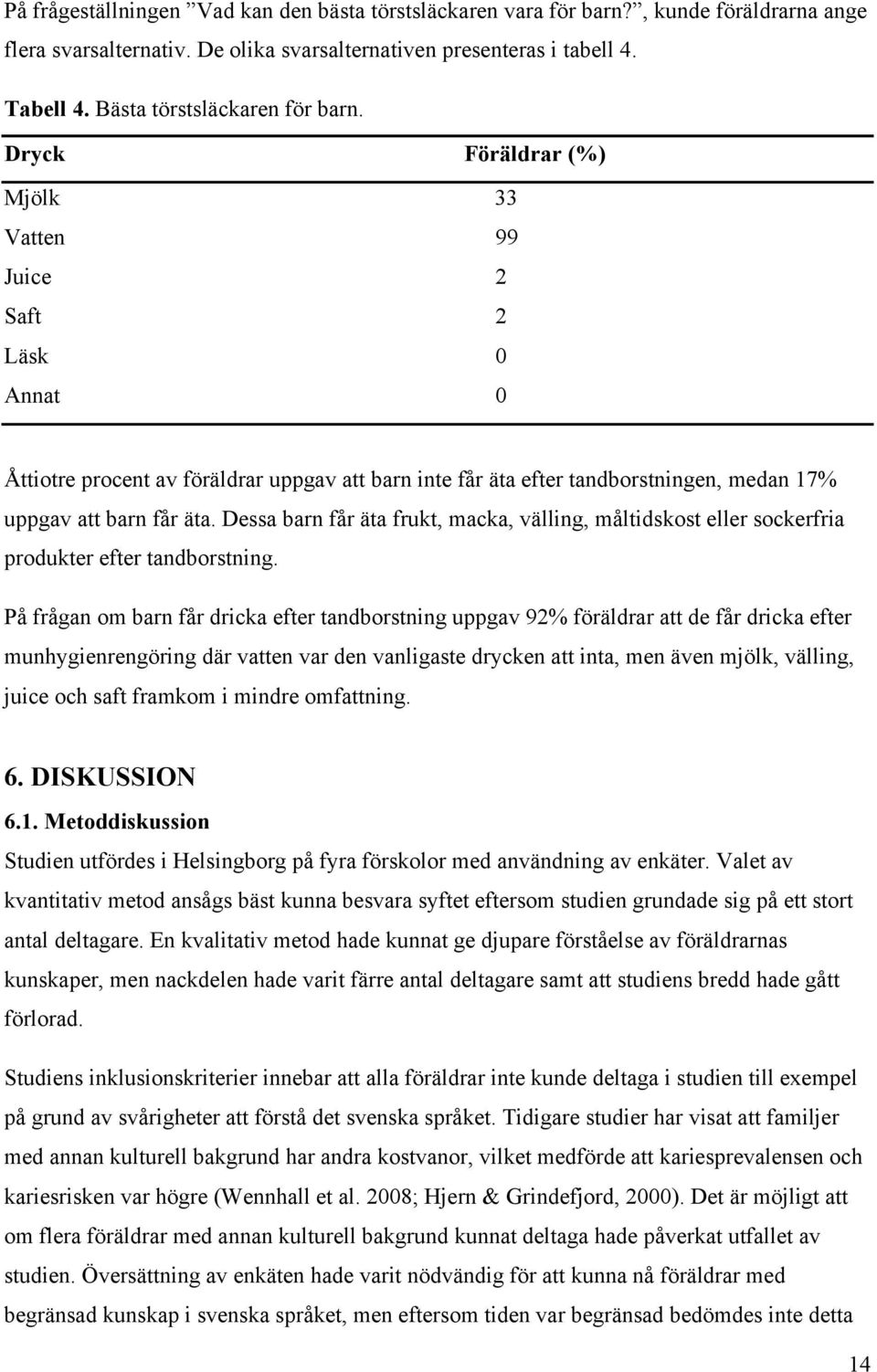 Dryck Föräldrar (%) Mjölk 33 Vatten 99 Juice 2 Saft 2 Läsk 0 Annat 0 Åttiotre procent av föräldrar uppgav att barn inte får äta efter tandborstningen, medan 17% uppgav att barn får äta.