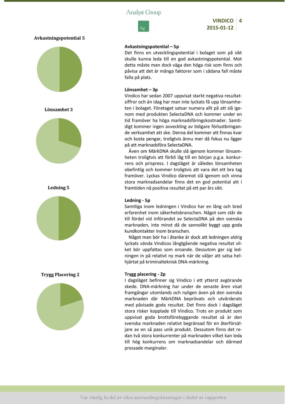 Lönsamhet 3p Vindico har sedan 2007 uppvisat starkt negativa resultatsiffror och än idag har man inte lyckats få upp lönsamheten i bolaget.