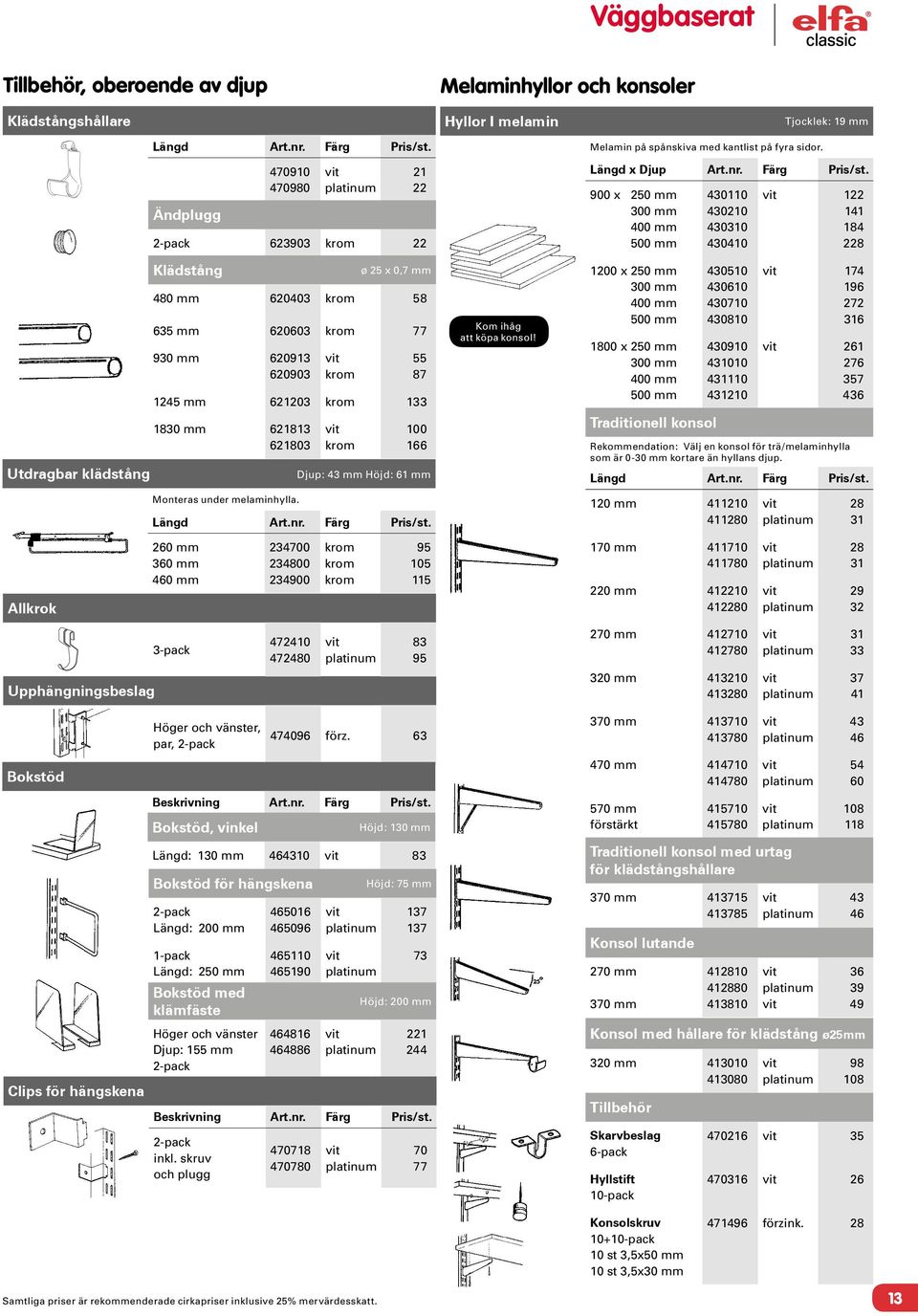 900 x 250 mm 300 mm 400 mm 500 mm 430110 430210 430310 430410 122 141 184 228 Utdragbar klädstång Klädstång 480 mm 635 mm 620403 620603 930 mm 620913 620903 Monteras under melaminhylla.