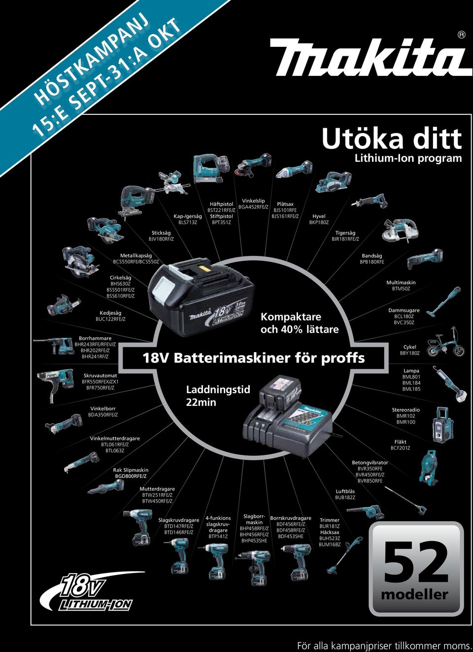 BHR202RFE/Z BHR241RF/Z Skruvautomat BFR550RFEX/ZX1 BFR750RFE/Z Vinkelborr BDA350RFE/Z 18V Batterimaskiner för proffs Laddningstid 22min Kompaktare och 40% lättare Dammsugare BCL180Z BVC350Z Cykel