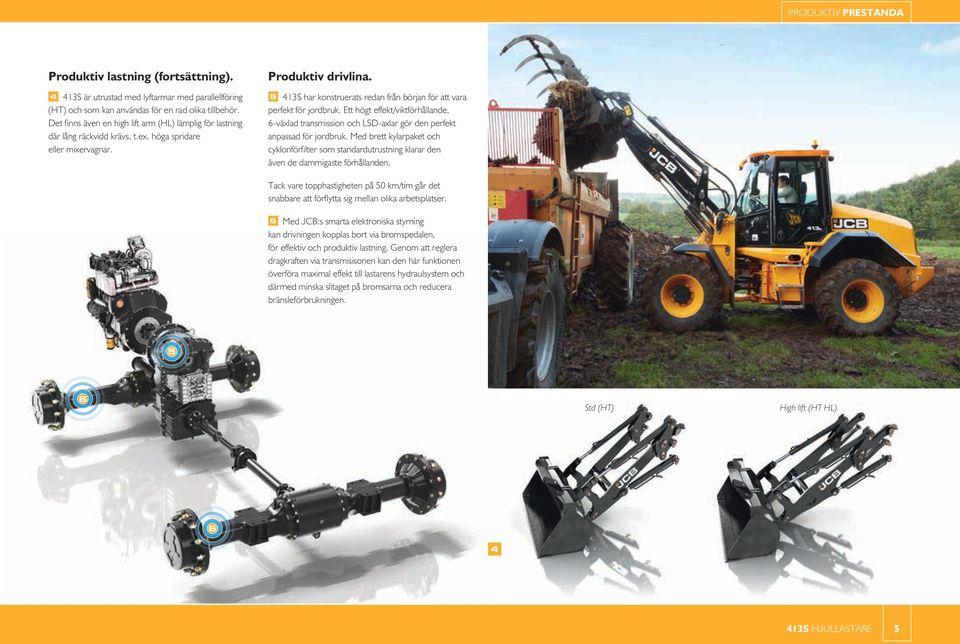 5 413S har konstruerats redan från början för att vara perfekt för jordbruk. Ett högt effekt/viktförhållande, 6-växlad transmission och LSD-axlar gör den perfekt anpassad för jordbruk.