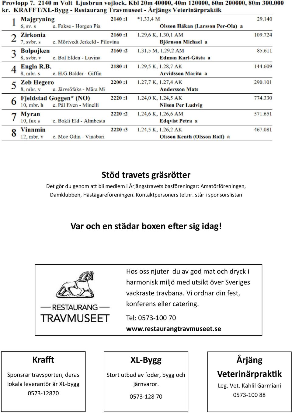 Hos oss njuter du av god mat och dryck i harmonisk miljö med utsikt över Sveriges vackraste travbana. Vi ordnar din fest, konferens eller catering.