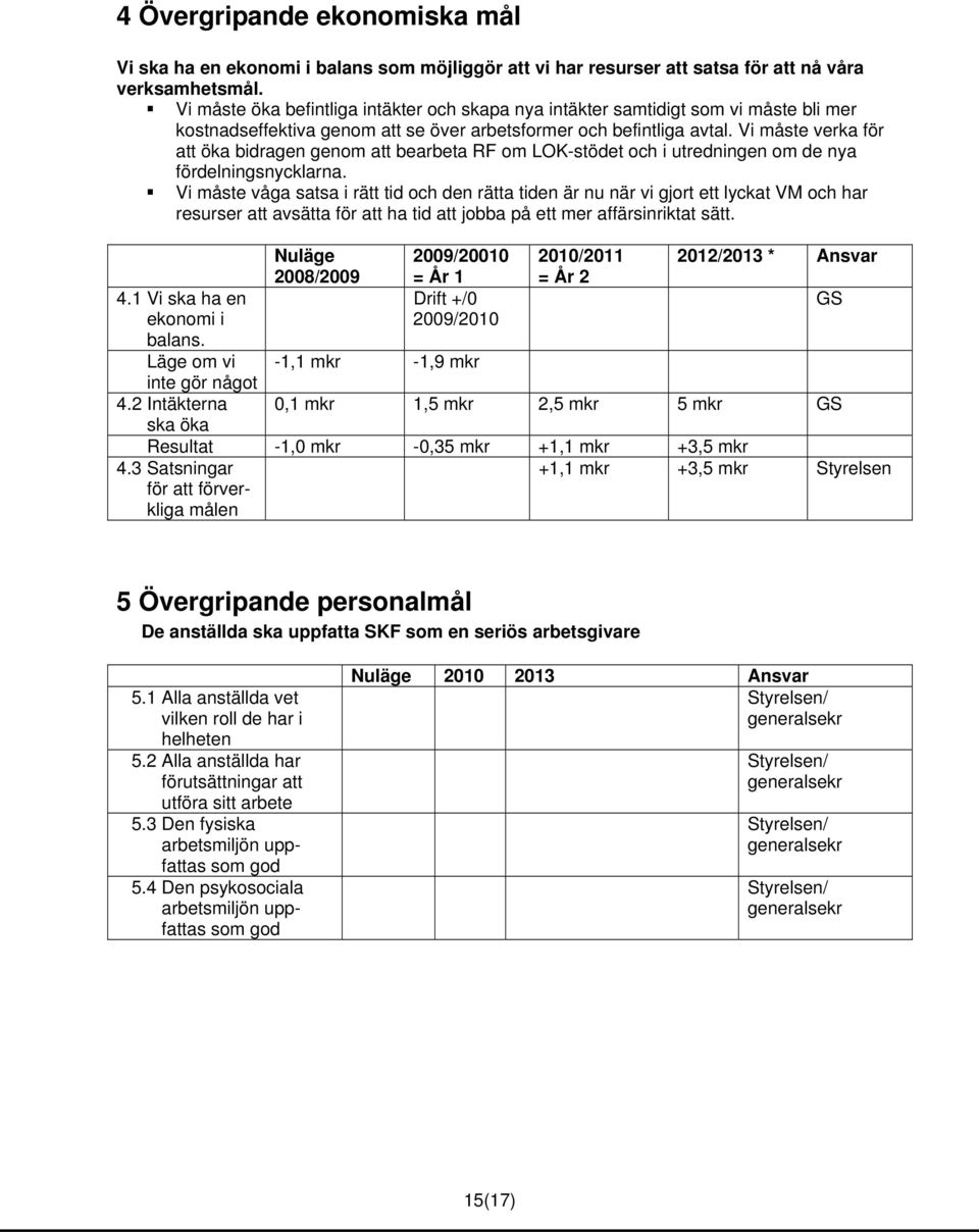 Vi måste verka för att öka bidragen genom att bearbeta RF om LOK-stödet och i utredningen om de nya fördelningsnycklarna.