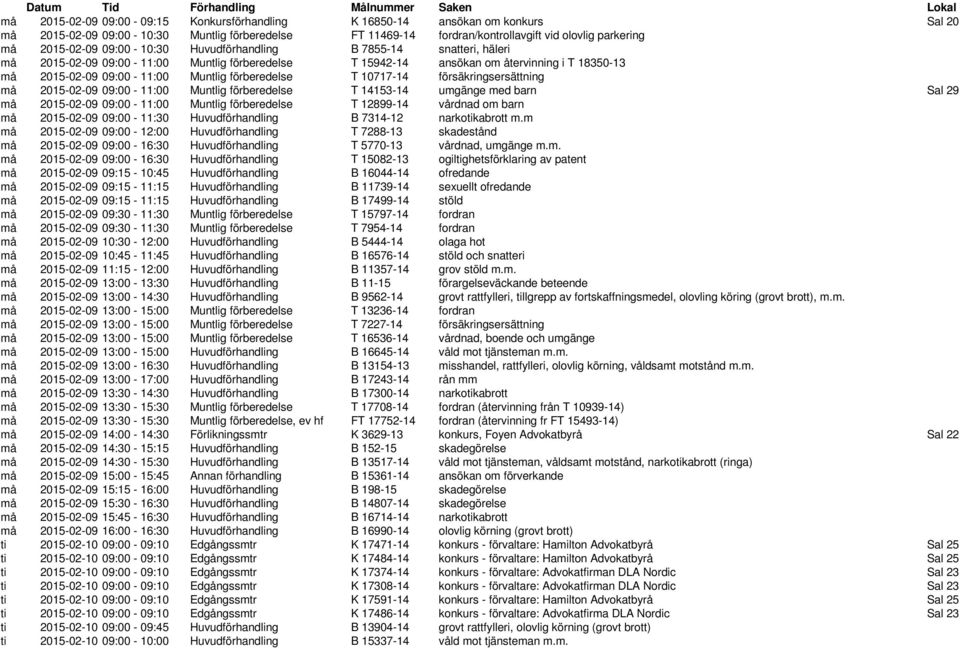 18350-13 må 2015-02-09 09:00-11:00 Muntlig förberedelse T 10717-14 försäkringsersättning må 2015-02-09 09:00-11:00 Muntlig förberedelse T 14153-14 umgänge med barn Sal 29 må 2015-02-09 09:00-11:00