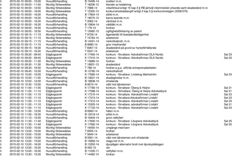 samt skadestånd m.m. ti 2015-02-10 09:00-16:00 Muntlig förberedelse T 12305-13 konkurrensskadeavgift enligt 3 kap 5 konkurrenslagen (2008:579) ti 2015-02-10 09:00-16:00 Huvudförhandling B 17804-14 stöld m.