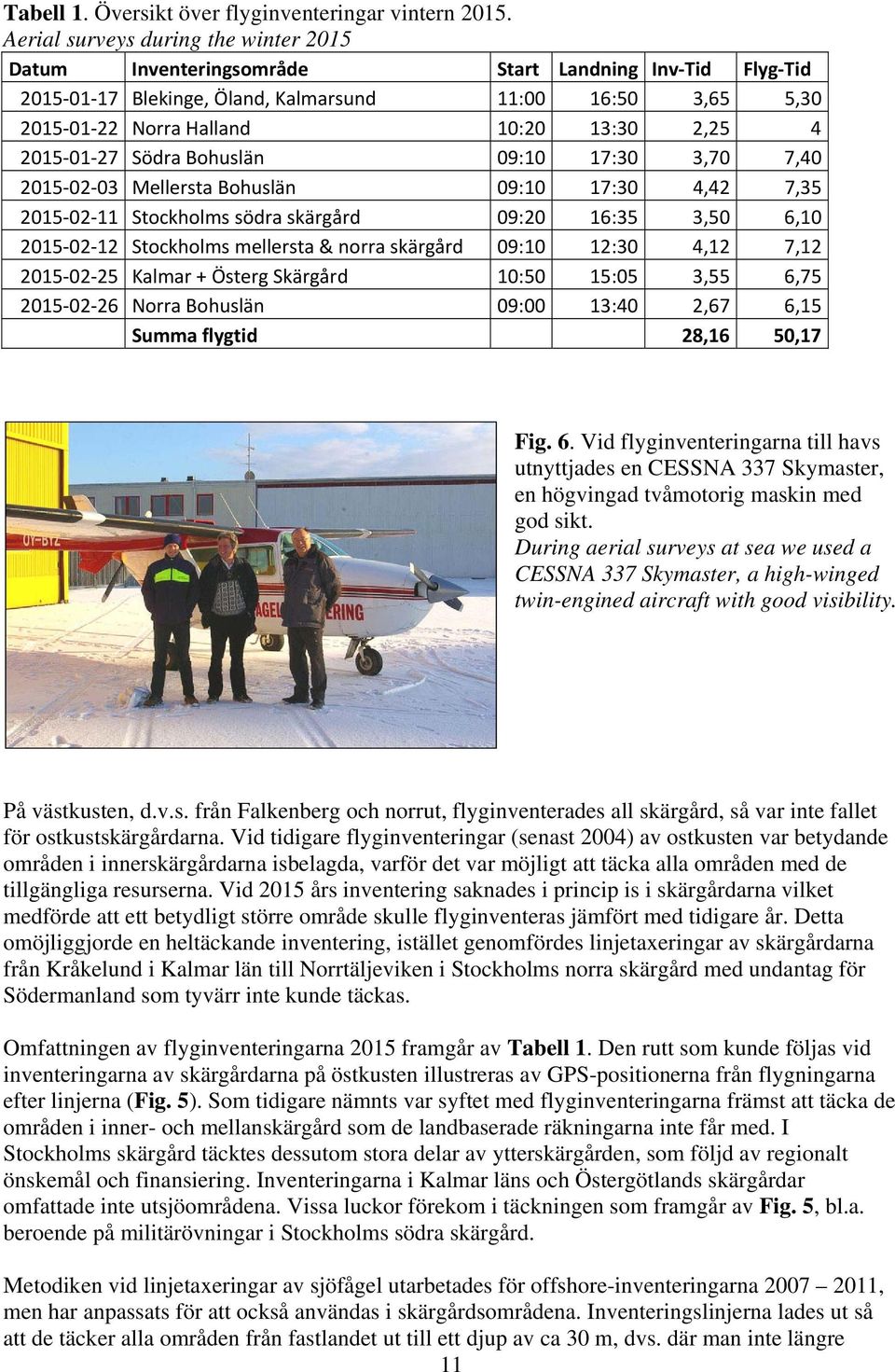 2015 01 27 Södra Bohuslän 09:10 17:30 3,70 7,40 2015 02 03 Mellersta Bohuslän 09:10 17:30 4,42 7,35 2015 02 11 Stockholms södra skärgård 09:20 16:35 3,50 6,10 2015 02 12 Stockholms mellersta & norra