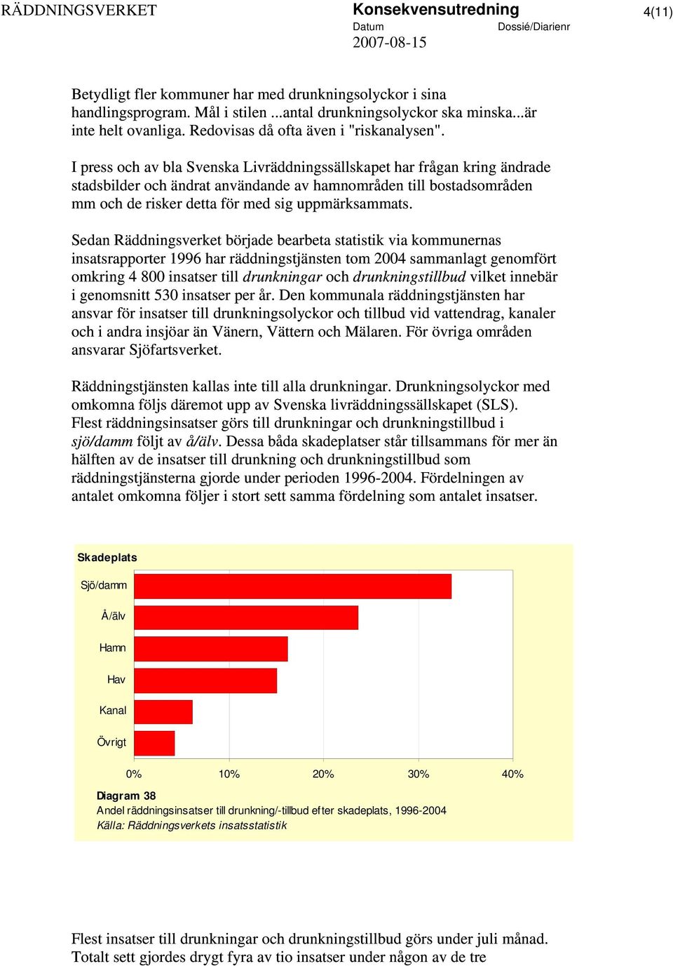 I press och av bla Svenska Livräddningssällskapet har frågan kring ändrade stadsbilder och ändrat användande av hamnområden till bostadsområden mm och de risker detta för med sig uppmärksammats.