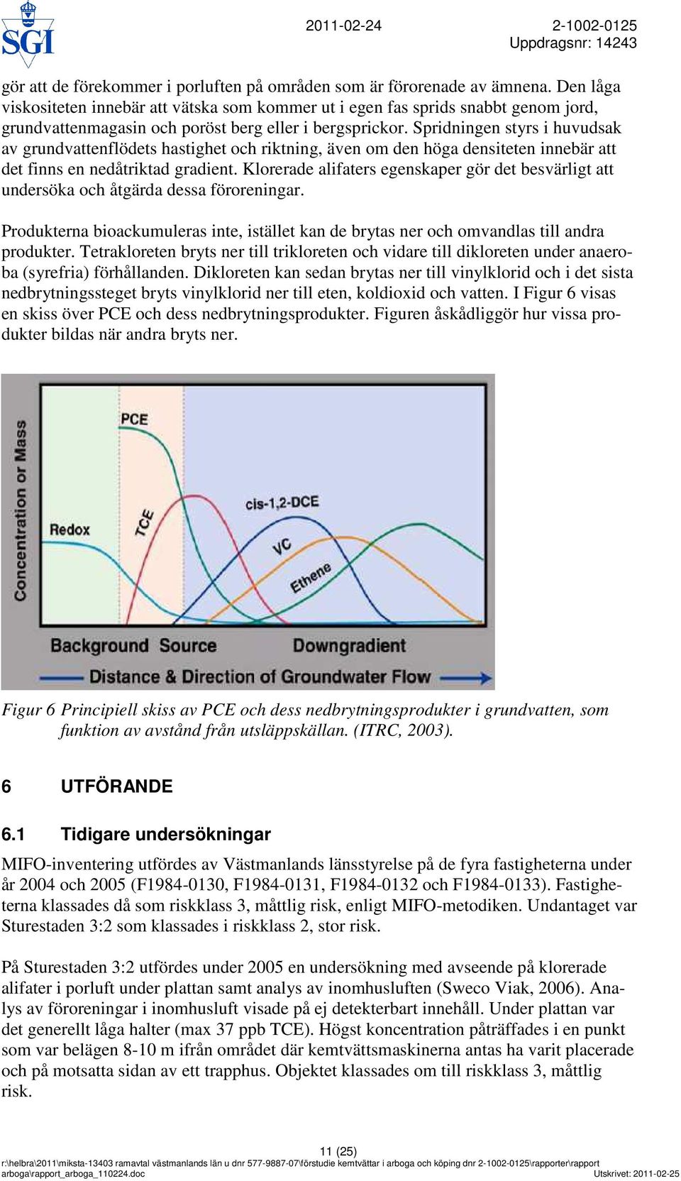 Spridningen styrs i huvudsak av grundvattenflödets hastighet och riktning, även om den höga densiteten innebär att det finns en nedåtriktad gradient.