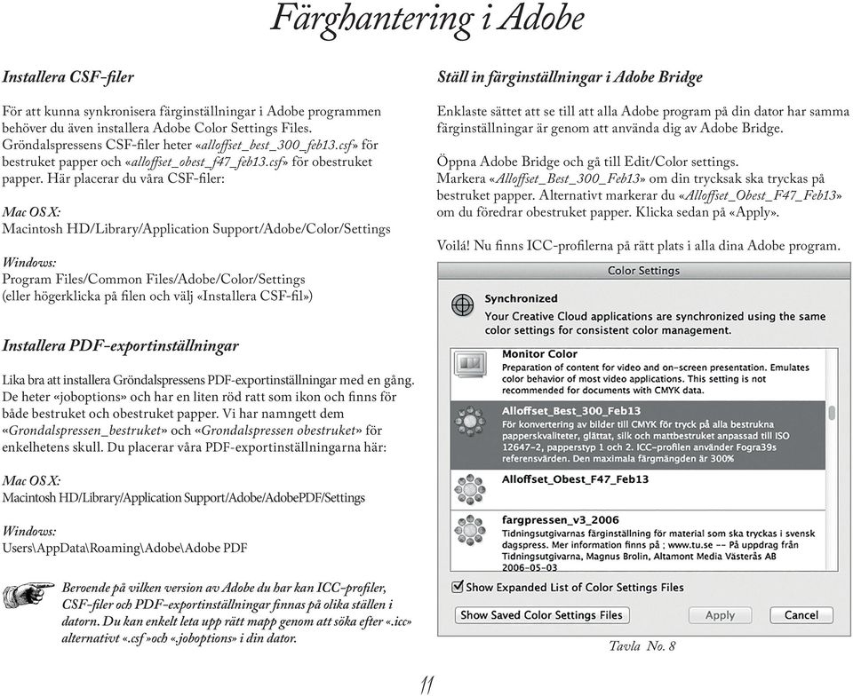 Här placerar du våra CSF-filer: Mac OS X: Macintosh HD/Library/Application Support/Adobe/Color/Settings Windows: Program Files/Common Files/Adobe/Color/Settings (eller högerklicka på filen och välj