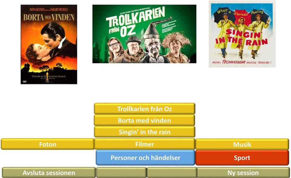 vinden Singin in the rain Filmer