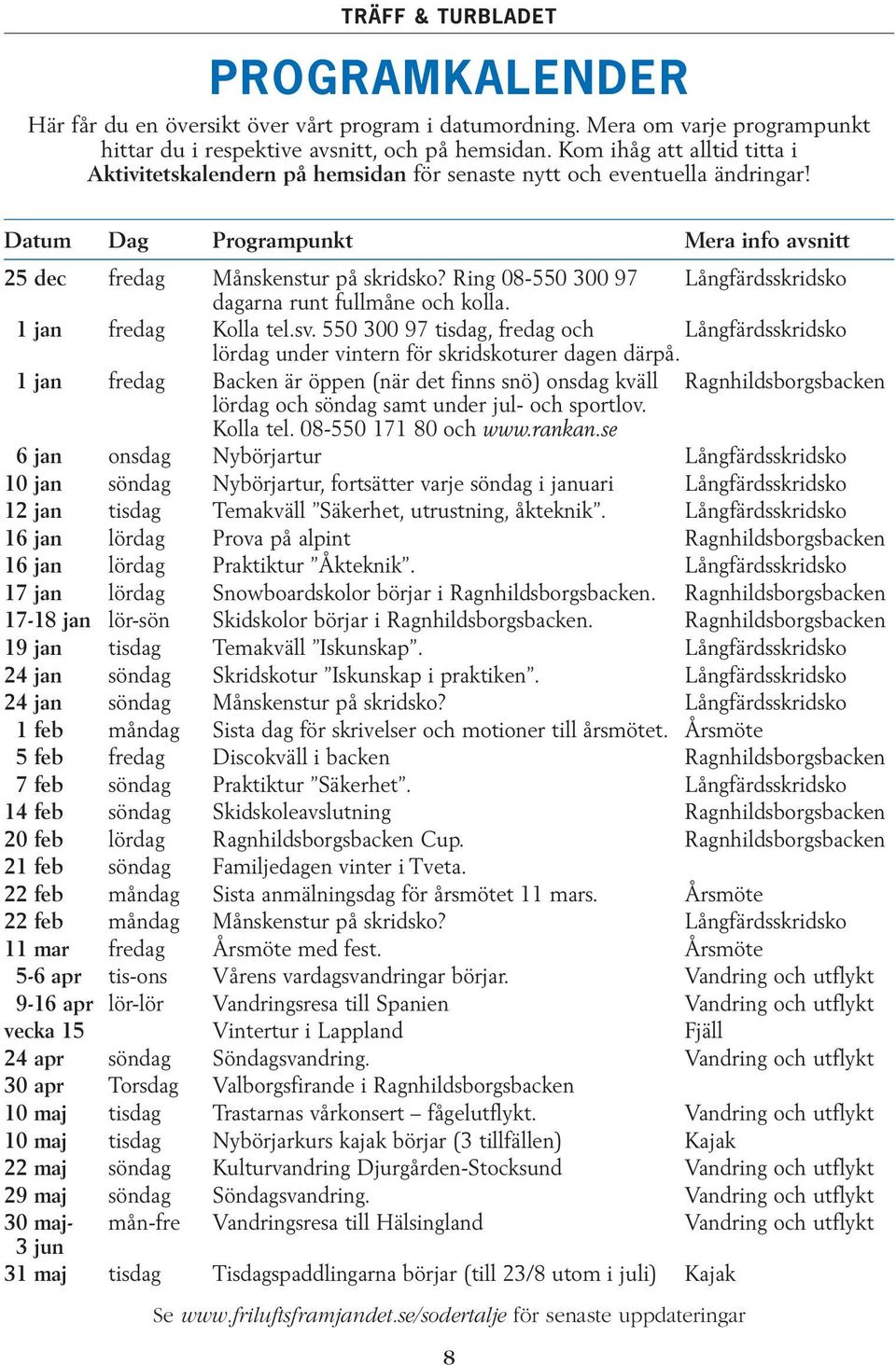 Ring 08-550 300 97 Långfärdsskridsko dagarna runt fullmåne och kolla. 11 jan fredag Kolla tel.sv. 550 300 97 tisdag, fredag och Långfärdsskridsko lördag under vintern för skridskoturer dagen därpå.