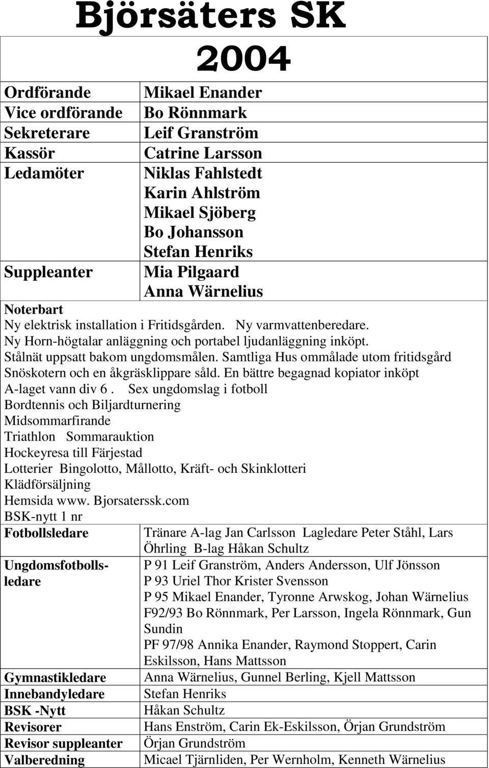 En bättre begagnad kopiator inköpt A-laget vann div 6.